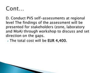 HEARD―Health of Ethiopian Animals for Rural Development in Oromia Regional State