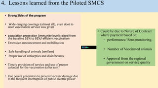 Lesson learned―Sanitary mandate contracting scheme (SMCS): LVC/PPD experience under EVA grant