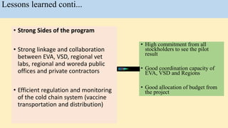 Lesson learned―Sanitary mandate contracting scheme (SMCS): LVC/PPD experience under EVA grant