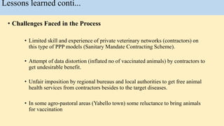 Lesson learned―Sanitary mandate contracting scheme (SMCS): LVC/PPD experience under EVA grant