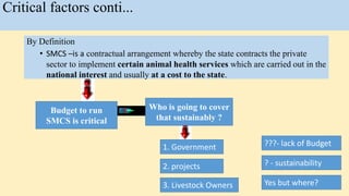 Lesson learned―Sanitary mandate contracting scheme (SMCS): LVC/PPD experience under EVA grant