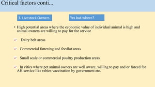 Lesson learned―Sanitary mandate contracting scheme (SMCS): LVC/PPD experience under EVA grant