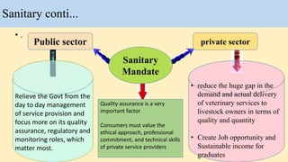 Lesson learned―Sanitary mandate contracting scheme (SMCS): LVC/PPD experience under EVA grant