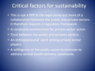 Public Private Partnerships in Animal Health Delivery: Experiences from Kenya