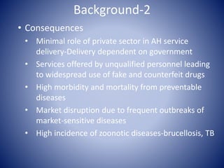 Public Private Partnerships in Animal Health Delivery: Experiences from Kenya