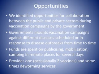 Public Private Partnerships in Animal Health Delivery: Experiences from Kenya