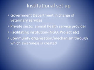 Public Private Partnerships in Animal Health Delivery: Experiences from Kenya