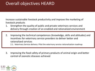 Public-Private Partnerships (PPP) for Veterinary Service Delivery 