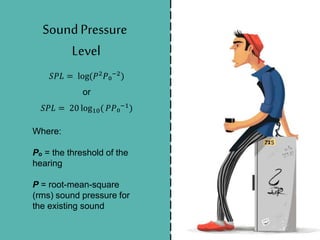 ERGONOMICS - Hearing (auditory sense) | PPTX