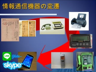 情報通信機器の変遷情報通信機器の変遷
 