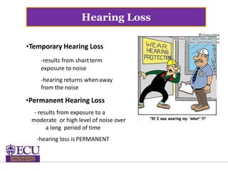 Hearing Loss
•Temporary Hearing Loss
-results from shortterm
exposure to noise
-hearing returns whenaway
from the noise
•Permanent Hearing Loss
- results from exposure to a
moderate or high level of noise over
a long period of time
-hearing loss is PERMANENT
 