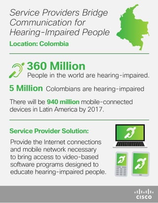 Bridging Communication for Hearing-Impaired (Colombia) - Infographic