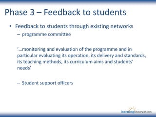 Phase 3 – Feedback to students
• Feedback to students through existing networks
– programme committee
‘…monitoring and eva...