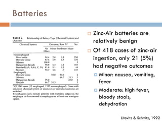 Batteries
 Zinc-Air batteries are
relatively benign
 Of 418 cases of zinc-air
ingestion, only 21 (5%)
had negative outcomes
 Minor: nausea, vomiting,
fever
 Moderate: high fever,
bloody stools,
dehydration
Litovitz & Schmitz, 1992
 