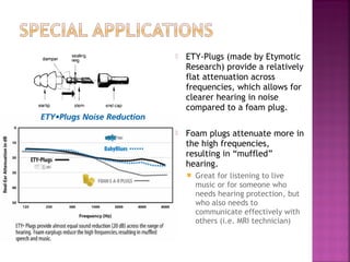 

ETY-Plugs (made by Etymotic
Research) provide a relatively
flat attenuation across
frequencies, which allows for
clearer hearing in noise
compared to a foam plug.



Foam plugs attenuate more in
the high frequencies,
resulting in “muffled”
hearing.


Great for listening to live
music or for someone who
needs hearing protection, but
who also needs to
communicate effectively with
others (i.e. MRI technician)

 