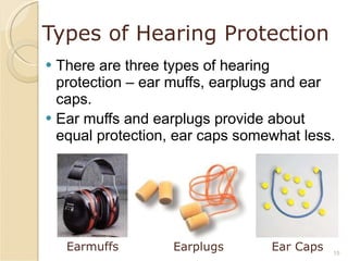 Types of Hearing Protection There are three types of hearing protection – ear muffs, earplugs and ear caps. Ear muffs and earplugs provide about equal protection, ear caps somewhat less. Earmuffs Earplugs Ear Caps 