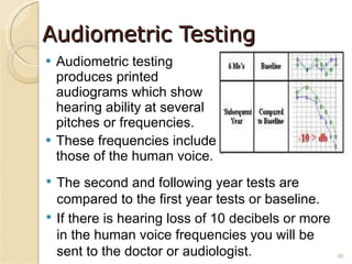 Audiometric Testing Audiometric testing produces printed audiograms which show hearing ability at several pitches or frequencies. These frequencies include those of the human voice. The second and following year tests are compared to the first year tests or baseline. If there is hearing loss of 10 decibels or more in the human voice frequencies you will be sent to the doctor or audiologist. 