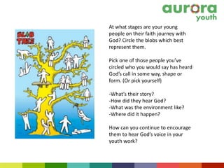 At what stages are your young
people on their faith journey with
God? Circle the blobs which best
represent them.
Pick one of those people you’ve
circled who you would say has heard
God’s call in some way, shape or
form. (Or pick yourself)
-What’s their story?
-How did they hear God?
-What was the environment like?
-Where did it happen?
How can you continue to encourage
them to hear God’s voice in your
youth work?
 