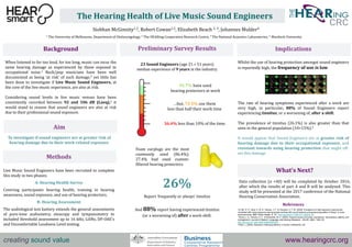 The Hearing Health of Live Music Sound Engineers
Siobhan McGinnity1,2, Robert Cowan1,2, Elizabeth Beach 2, 3, Johannes Mulder4
Background
When listened to for too loud, for too long, music can incur the
same hearing damage as experienced by those exposed to
occupational noise.1 Rock/pop musicians have been well
documented as being ‘at risk’ of such damage,3 yet little has
been done to investigate if Live Music Sound Engineers, at
the core of the live-music experience, are also at risk.
Considering sound levels in live music venues have been
consistently recorded between 92 and 106 dB (Laeq),3 it
would stand to reason that sound engineers are also at risk
due to their professional sound exposure.
Methods
Live Music Sound Engineers have been recruited to complete
this study in two phases;
A: Hearing Health Survey
Covering participants hearing health, training in hearing
awareness, sound exposure, and use of hearing protectors.
B: Hearing Assessment
The audiological test battery extends the general assessments
of pure-tone audiometry, otoscopy and tympanometry to
included threshold assessment up to 16 kHz, LiSNs, DP-OAE’s
and Uncomfortable Loudness Level testing.
Preliminary Survey Results
23 Sound Engineers (age 21 < 51 years)
median experience of 9 years in the industry.
26%
Report ‘frequently or always’ tinnitus
And 88% report having experienced tinnitus
(or a worsening of) after a work-shift.
creating sound value www.hearingcrc.org
1 The University of Melbourne, Department of Otolaryngology, 2 The HEARing Cooperative Research Centre, 3 The National Acoustics Laboratories, 4 Murdoch University
Aim
To investigate if sound engineers are at greater risk of
hearing damage due to their work-related exposure.
Implications
Whilst the use of hearing protection amongst sound engineers
is reportedly high, the frequency of use is low.
The rate of hearing symptoms experienced after a work are
very high, in particular, 88% of Sound Engineers report
experiencing tinnitus, or a worsening of, after a shift.
The prevalence of tinnitus (26.1%) is also greater than that
seen in the general population (10<15%).2
It would appear that Sound Engineers are at greater risk of
hearing damage due to their occupational exposure, and
resistant towards using hearing protection that might off-
set this damage.
References
1El Dib, R. P., Silva, E. M. K., Morais, J. F., & Trevisani, V. F. M. (2008). Prevalence of high frequency hearing loss
consistent with noise exposure among people working with sound systems and general population in Brazil: a cross-
sectional study. BMC Public Health, 8, 151. http://doi.org/10.1186/1471-2458-8-151
2Henry, J. A., Dennis, K. C., & Schechter, M. A. (2005). General review of tinnitus: prevalence, mechanisms, effects, and
management. Journal of Speech, Language, and Hearing Research : JSLHR, 48(5), 1204–35.
http://doi.org/10.1044/1092-4388(2005/084)
3Patel, J. (2008). Musicians’ hearing protection. A review. Derbyshire, UK.
What’s Next?
Data collection (n <40) will be completed by October 2016,
after which the results of part A and B will be analysed. This
study will be presented at the 2017 conference of the National
Hearing Conservation Association.
95.7% have used
hearing protectors at work
…but, 72.5% use them
less than half their work time
36.4% less than 10% of the time.
Foam earplugs are the most
commonly used (86.4%).
27.4% had used custom-
filtered hearing protectors.
 