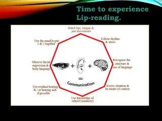 Time to experience
Lip-reading.

 