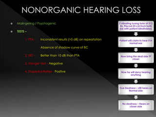  Malingering / Psychogenic
 TESTS –
1. PTA - Inconsistent results (>5 dB) on repeatation
Absence of shadow curve of BC
2. SRT – Better than 10 dB than PTA
3. Stenger Test – Negative
4. Stapedial Reflex - Positive
2 vibrating tuning forks of 512
Hz. Placed 25 cm from both
ear with patient blindfolded.
Patient will claim to hear it in
normal ear
Now bring the deaf side TF
closer
Now he will deny hearing
anything
True Deafness – still hears on
Normal side
No deafness – Hears on
closer side
 