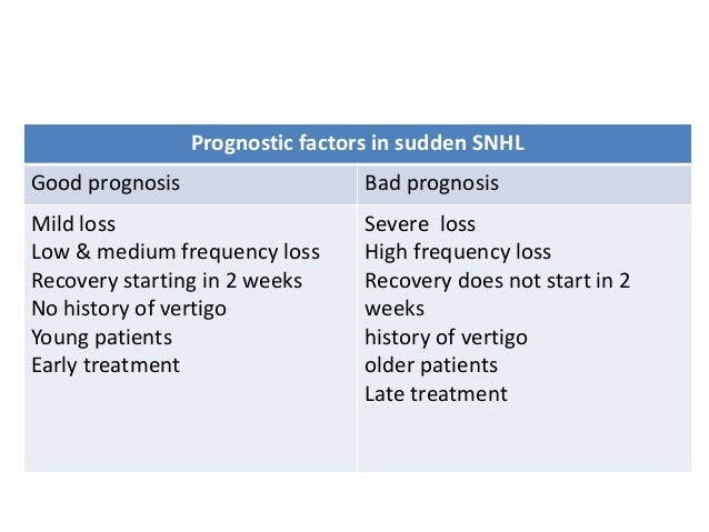 Perilymphatic fistula and lasix treatment