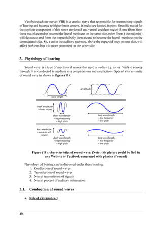 10 |
Vestibulocochlear nerve (VIII) is a cranial nerve that responsible for transmitting signals
of hearing and balance to higher brain centers, it nuclei are located in pons. Specific nuclei for
the cochlear component of this nerve are dorsal and ventral cochlear nuclei. Some fibers from
these nuclei ascend to become the lateral meniscus on the same side, other fibers ( the majority)
will decussate and form the trapezoid body then ascend to become the lateral meniscus on the
contralateral side. So, a cut in the auditory pathway, above the trapezoid body on one side, will
affect both ears but it is more prominent on the other side.
3. Physiology of hearing
Sound wave is a type of mechanical waves that need a media (e.g. air or fluid) to convey
through. It is conducted in medium as a compressions and rarefactions. Special characteristic
of sound wave is shown in figure (11).
Figure (11): characteristics of sound wave. (Note: this picture could be find in
any Website or Textbook concerned with physics of sound)
Physiology of hearing can be discussed under these heading:
1. Conduction of sound waves
2. Transduction of sound waves
3. Neural transmission of signals
4. Neural process of auditory information
3.1. Conduction of sound waves
a. Role of external ear:
 