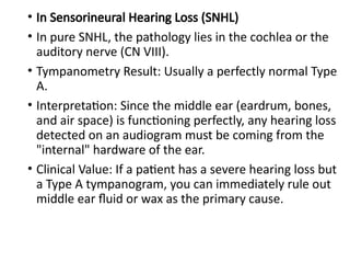 Understanding Hearing Loss Through Tympanometry and Tympanogram ...