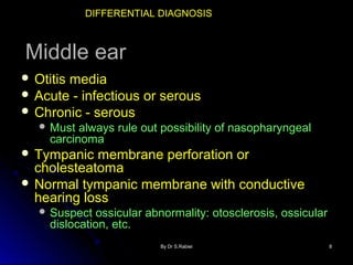 Hearing loss evaluation | PPT