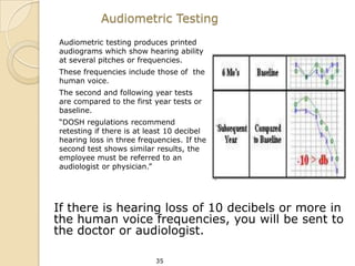 Audiometric Testing
Audiometric testing produces printed
audiograms which show hearing ability
at several pitches or frequencies.
These frequencies include those of the
human voice.
The second and following year tests
are compared to the first year tests or
baseline.
“DOSH regulations recommend
retesting if there is at least 10 decibel
hearing loss in three frequencies. If the
second test shows similar results, the
employee must be referred to an
audiologist or physician.”




If there is hearing loss of 10 decibels or more in
the human voice frequencies, you will be sent to
the doctor or audiologist.

                          35
 