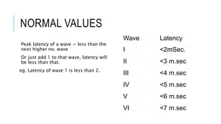 NORMAL VALUES
Peak latency of a wave = less than the
next higher no. wave
Or just add 1 to that wave, latency will
be less than that.
eg. Latency of wave 1 is less than 2.
Wave Latency
I <2mSec.
II <3 m.sec
III <4 m.sec
IV <5 m.sec
V <6 m.sec
VI <7 m.sec
 