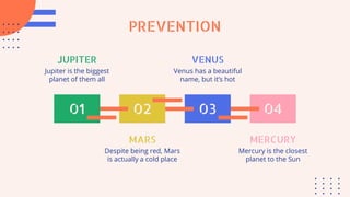PREVENTION
VENUS
Venus has a beautiful
name, but it’s hot
MARS
Despite being red, Mars
is actually a cold place
JUPITER
Jupiter is the biggest
planet of them all
MERCURY
Mercury is the closest
planet to the Sun
04
03
02
01
 