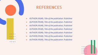 ● AUTHOR (YEAR). Title of the publication. Publisher
● AUTHOR (YEAR). Title of the publication. Publisher
● AUTHOR (YEAR). Title of the publication. Publisher
● AUTHOR (YEAR). Title of the publication. Publisher
● AUTHOR (YEAR). Title of the publication. Publisher
● AUTHOR (YEAR). Title of the publication. Publisher
● AUTHOR (YEAR). Title of the publication. Publisher
REFERENCES
 