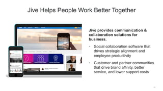 Jive provides communication &
collaboration solutions for
business.
•  Social collaboration software that
drives strategic alignment and
employee productivity
•  Customer and partner communities
that drive brand affinity, better
service, and lower support costs
10
Jive Helps People Work Better Together
 