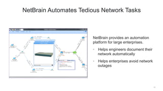 NetBrain provides an automation
platform for large enterprises.
•  Helps engineers document their
network automatically
•  Helps enterprises avoid network
outages
15
NetBrain Automates Tedious Network Tasks
 