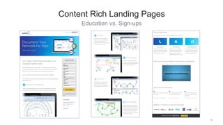 Education vs. Sign-ups
18
Content Rich Landing Pages
 