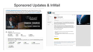 Sponsored Updates & InMail
 