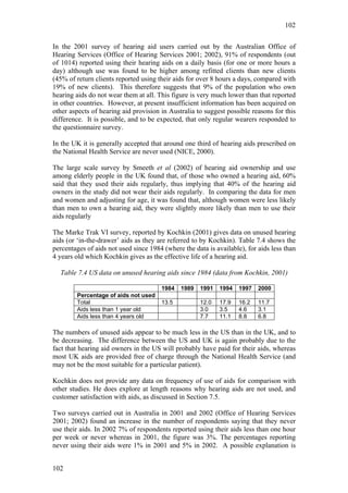 102


In the 2001 survey of hearing aid users carried out by the Australian Office of
Hearing Services (Office of Hearing Services 2001; 2002), 91% of respondents (out
of 1014) reported using their hearing aids on a daily basis (for one or more hours a
day) although use was found to be higher among refitted clients than new clients
(45% of return clients reported using their aids for over 8 hours a days, compared with
19% of new clients). This therefore suggests that 9% of the population who own
hearing aids do not wear them at all. This figure is very much lower than that reported
in other countries. However, at present insufficient information has been acquired on
other aspects of hearing aid provision in Australia to suggest possible reasons for this
difference. It is possible, and to be expected, that only regular wearers responded to
the questionnaire survey.

In the UK it is generally accepted that around one third of hearing aids prescribed on
the National Health Service are never used (NICE, 2000).

The large scale survey by Smeeth et al (2002) of hearing aid ownership and use
among elderly people in the UK found that, of those who owned a hearing aid, 60%
said that they used their aids regularly, thus implying that 40% of the hearing aid
owners in the study did not wear their aids regularly. In comparing the data for men
and women and adjusting for age, it was found that, although women were less likely
than men to own a hearing aid, they were slightly more likely than men to use their
aids regularly

The Marke Trak VI survey, reported by Kochkin (2001) gives data on unused hearing
aids (or ‘in-the-drawer’ aids as they are referred to by Kochkin). Table 7.4 shows the
percentages of aids not used since 1984 (where the data is available), for aids less than
4 years old which Kochkin gives as the effective life of a hearing aid.

  Table 7.4 US data on unused hearing aids since 1984 (data from Kochkin, 2001)

                                       1984   1989    1991   1994   1997   2000
        Percentage of aids not used
        Total                          13.5           12.0   17.9   16.2   11.7
        Aids less than 1 year old                     3.0    3.5    4.6    3.1
        Aids less than 4 years old                    7.7    11.1   8.8    6.8

The numbers of unused aids appear to be much less in the US than in the UK, and to
be decreasing. The difference between the US and UK is again probably due to the
fact that hearing aid owners in the US will probably have paid for their aids, whereas
most UK aids are provided free of charge through the National Health Service (and
may not be the most suitable for a particular patient).

Kochkin does not provide any data on frequency of use of aids for comparison with
other studies. He does explore at length reasons why hearing aids are not used, and
customer satisfaction with aids, as discussed in Section 7.5.

Two surveys carried out in Australia in 2001 and 2002 (Office of Hearing Services
2001; 2002) found an increase in the number of respondents saying that they never
use their aids. In 2002 7% of respondents reported using their aids less than one hour
per week or never whereas in 2001, the figure was 3%. The percentages reporting
never using their aids were 1% in 2001 and 5% in 2002. A possible explanation is


102
 