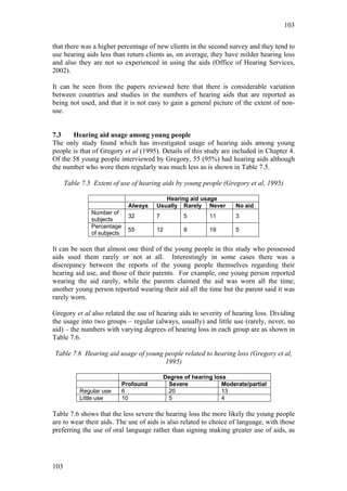 103


that there was a higher percentage of new clients in the second survey and they tend to
use hearing aids less than return clients as, on average, they have milder hearing loss
and also they are not so experienced in using the aids (Office of Hearing Services,
2002).

It can be seen from the papers reviewed here that there is considerable variation
between countries and studies in the numbers of hearing aids that are reported as
being not used, and that it is not easy to gain a general picture of the extent of non-
use.


7.3    Hearing aid usage among young people
The only study found which has investigated usage of hearing aids among young
people is that of Gregory et al (1995). Details of this study are included in Chapter 4.
Of the 58 young people interviewed by Gregory, 55 (95%) had hearing aids although
the number who wore them regularly was much less as is shown in Table 7.5.

      Table 7.5 Extent of use of hearing aids by young people (Gregory et al, 1995)

                                           Hearing aid usage
                               Always   Usually Rarely Never          No aid
               Number of
                               32       7          5        11        3
               subjects
               Percentage
                               55       12         9        19        5
               of subjects

It can be seen that almost one third of the young people in this study who possessed
aids used them rarely or not at all. Interestingly in some cases there was a
discrepancy between the reports of the young people themselves regarding their
hearing aid use, and those of their parents. For example, one young person reported
wearing the aid rarely, while the parents claimed the aid was worn all the time;
another young person reported wearing their aid all the time but the parent said it was
rarely worn.

Gregory et al also related the use of hearing aids to severity of hearing loss. Dividing
the usage into two groups – regular (always, usually) and little use (rarely, never, no
aid) – the numbers with varying degrees of hearing loss in each group are as shown in
Table 7.6.

Table 7.6 Hearing aid usage of young people related to hearing loss (Gregory et al,
                                     1995)

                                            Degree of hearing loss
                             Profound        Severe              Moderate/partial
           Regular use       6               20                  13
           Little use        10              5                   4

Table 7.6 shows that the less severe the hearing loss the more likely the young people
are to wear their aids. The use of aids is also related to choice of language, with those
preferring the use of oral language rather than signing making greater use of aids, as




103
 