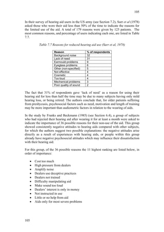 105


In their survey of hearing aid users in the US army (see Section 7.2), Surr et al (1978)
asked those who wore their aid less than 50% of the time to indicate the reasons for
the limited use of the aid. A total of 179 reasons were given by 125 patients. The
most common reasons, and percentage of users indicating each one, are listed in Table
7.7.

           Table 7.7 Reasons for reduced hearing aid use (Surr et al, 1978)

                      Reason                   % of respondents
                      Background noise         32
                      Lack of need             31
                      Earmould problems        9
                      Eyeglass problems        6
                      Other (non-specified)    5
                      Not effective            4
                      Cosmetic                 4
                      Too loud                 4
                      Mechanical problems      3
                      Poor quality of sound    2

The fact that 31% of respondents gave ‘lack of need’ as a reason for using their
hearing aid for less than half the time may be due to many subjects having only mild
hearing loss, or being retired. The authors conclude that, for older patients suffering
from presbycusis, psychosocial factors such as need, motivation and length of training
may be more important than audiometric factors in relation to the wearing of aids.

In the study by Franks and Beckmann (1985) (see Section 6.4), a group of subjects
who had rejected their hearing aid after wearing it for at least a month were asked to
indicate the importance of 36 possible reasons for their non-use of the aid. This group
showed consistently negative attitudes to hearing aids compared with other subjects,
for which the authors suggest two possible explanations: the negative attitudes arise
directly as a result of experiences with hearing aids, or people within this group
already have negative psychosocial attitudes which may influence their dissatisfaction
with their hearing aid.

For this group, of the 36 possible reasons the 11 highest ranking are listed below, in
order of importance:

   •   Cost too much
   •   High pressure from dealers
   •   Amplify noise
   •   Dealers use deceptive practices
   •   Dealers not trained
   •   Difficulty manipulating aid
   •   Make sound too loud
   •   Dealers’ interest is only in money
   •   Not instructed in use
   •   Little or no help from aid
   •   Aids only for most severe problems




105
 