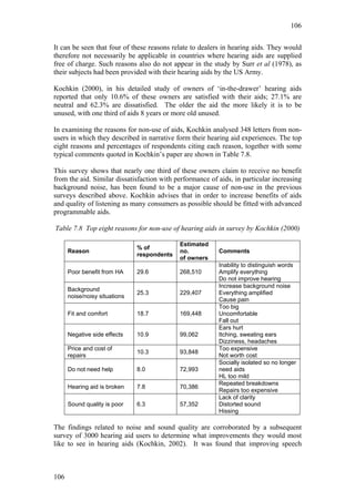 106


It can be seen that four of these reasons relate to dealers in hearing aids. They would
therefore not necessarily be applicable in countries where hearing aids are supplied
free of charge. Such reasons also do not appear in the study by Surr et al (1978), as
their subjects had been provided with their hearing aids by the US Army.

Kochkin (2000), in his detailed study of owners of ‘in-the-drawer’ hearing aids
reported that only 10.6% of these owners are satisfied with their aids; 27.1% are
neutral and 62.3% are dissatisfied. The older the aid the more likely it is to be
unused, with one third of aids 8 years or more old unused.

In examining the reasons for non-use of aids, Kochkin analysed 348 letters from non-
users in which they described in narrative form their hearing aid experiences. The top
eight reasons and percentages of respondents citing each reason, together with some
typical comments quoted in Kochkin’s paper are shown in Table 7.8.

This survey shows that nearly one third of these owners claim to receive no benefit
from the aid. Similar dissatisfaction with performance of aids, in particular increasing
background noise, has been found to be a major cause of non-use in the previous
surveys described above. Kochkin advises that in order to increase benefits of aids
and quality of listening as many consumers as possible should be fitted with advanced
programmable aids.

Table 7.8 Top eight reasons for non-use of hearing aids in survey by Kochkin (2000)

                                             Estimated
                               % of
      Reason                                 no.          Comments
                               respondents
                                             of owners
                                                          Inability to distinguish words
      Poor benefit from HA     29.6          268,510      Amplify everything
                                                          Do not improve hearing
                                                          Increase background noise
      Background
                               25.3          229,407      Everything amplified
      noise/noisy situations
                                                          Cause pain
                                                          Too big
      Fit and comfort          18.7          169,448      Uncomfortable
                                                          Fall out
                                                          Ears hurt
      Negative side effects    10.9          99,062       Itching, sweating ears
                                                          Dizziness, headaches
      Price and cost of                                   Too expensive
                               10.3          93,848
      repairs                                             Not worth cost
                                                          Socially isolated so no longer
      Do not need help         8.0           72,993       need aids
                                                          HL too mild
                                                          Repeated breakdowns
      Hearing aid is broken    7.8           70,386
                                                          Repairs too expensive
                                                          Lack of clarity
      Sound quality is poor    6.3           57,352       Distorted sound
                                                          Hissing

The findings related to noise and sound quality are corroborated by a subsequent
survey of 3000 hearing aid users to determine what improvements they would most
like to see in hearing aids (Kochkin, 2002). It was found that improving speech



106
 