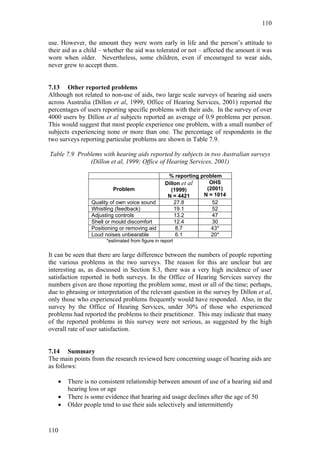 110


use. However, the amount they were worn early in life and the person’s attitude to
their aid as a child – whether the aid was tolerated or not – affected the amount it was
worn when older. Nevertheless, some children, even if encouraged to wear aids,
never grew to accept them.


7.13 Other reported problems
Although not related to non-use of aids, two large scale surveys of hearing aid users
across Australia (Dillon et al, 1999; Office of Hearing Services, 2001) reported the
percentages of users reporting specific problems with their aids. In the survey of over
4000 users by Dillon et al subjects reported an average of 0.9 problems per person.
This would suggest that most people experience one problem, with a small number of
subjects experiencing none or more than one. The percentage of respondents in the
two surveys reporting particular problems are shown in Table 7.9.

Table 7.9 Problems with hearing aids reported by subjects in two Australian surveys
              (Dillon et al, 1999; Office of Hearing Services, 2001)

                                                    % reporting problem
                                                   Dillon et al    OHS
                          Problem                    (1999)       (2001)
                                                    N = 4421     N = 1014
                 Quality of own voice sound            27.8         52
                 Whistling (feedback)                  19.1         52
                 Adjusting controls                    13.2         47
                 Shell or mould discomfort             12.4         30
                 Positioning or removing aid            8.7         43*
                 Loud noises unbearable                 6.1         20*
                       *estimated from figure in report

It can be seen that there are large difference between the numbers of people reporting
the various problems in the two surveys. The reason for this are unclear but are
interesting as, as discussed in Section 8.3, there was a very high incidence of user
satisfaction reported in both surveys. In the Office of Hearing Services survey the
numbers given are those reporting the problem some, most or all of the time; perhaps,
due to phrasing or interpretation of the relevant question in the survey by Dillon et al,
only those who experienced problems frequently would have responded. Also, in the
survey by the Office of Hearing Services, under 30% of those who experienced
problems had reported the problems to their practitioner. This may indicate that many
of the reported problems in this survey were not serious, as suggested by the high
overall rate of user satisfaction.


7.14 Summary
The main points from the research reviewed here concerning usage of hearing aids are
as follows:

   •   There is no consistent relationship between amount of use of a hearing aid and
       hearing loss or age
   •   There is some evidence that hearing aid usage declines after the age of 50
   •   Older people tend to use their aids selectively and intermittently


110
 