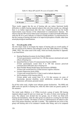 126


               Table 9.1 Mean SIP and SF-36 scores (Crandell, 1998)

                                                   Hearing aid use
                                     Pre-fitting    3 months         6 months
                     Total           14.8           9.1              8.9
        SIP scale    Physical        15.8           9.9              10.4
                     Psychosocial    21.3           11.8             11.0
       SF-36 scale                   95.2           95.3             97.3

These results suggest that the use of hearing aids can reduce functional health
difficulties in elderly hearing impaired subjects after only three months use, although
there is no further improvement after this time. Crandell purports that the health
improvements occur because of the enhancement in communicative function. He
observes that the SIP assesses behavioural consequences of physical health difficulties
while the SF-36 is more indicative of objective health problems. It could therefore be
that the wearing of hearing aids leads to an improved perception of health, rather than
actual physiological manifestations.


9.4      Overall quality of life
The first major study to investigate the impact of hearing aids on overall quality of
life was carried out by Mulrow and colleagues in the late 1980s (Mulrow et al 1990a,
1990b, 1992). The scales used in this study, which are briefly described in Appendix
3, are listed below.

   •   Hearing Handicap Inventory for the Elderly (HHIE)
       25-item questionnaire scored from 0 to 100 that assesses emotional and social
       effects of hearing loss
   •   Quantified Denver Scale of Communication Function (QDS)
       25-item questionnaire scored from 0 to 100 that assesses perceived
       communication difficulties due to hearing loss
   •   Short Portable Mental Health Status Questionnaire (SPMSQ)
       10-item scale scored from 0 to 10 that assesses cognitive function
   •   Geriatric Depression Scale (GDS)
       15-item scale scored from 0 to 15 that is used to indicate depression
   •   Self Evaluation of life Function (SELF)
       54-item global scale scored from 54 to 216 that assesses six areas of
       functioning: physical disability, social satisfaction, symptoms of aging,
       depression, self-esteem, personal control.

For all the scales used, a higher score indicates greater dysfunction. The HHIE and
QDS scales are specific to hearing loss, while the other scales are generic quality of
life measures.

The initial study (Mulrow et al 1990a) involved a group of nearly 200 hearing
impaired subjects aged 64 and over (mean age 72), none of whom were hearing aid
users. The subjects were divided into two groups, one of which was fitted with
hearing aid immediately, while the other group was placed on a waiting list and fitted
with an aid after 4 months. The battery of tests was administered to all subjects at the
start of the project (baseline), and after 4 months. This enabled the test scores of the
group with hearing aids to be evaluated 4 months after fitting, and to be compared


126
 