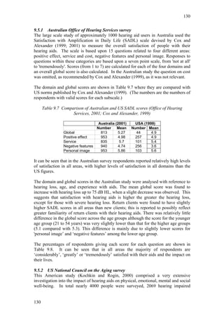 130


9.5.1 Australian Office of Hearing Services survey
The large scale study of approximately 1000 hearing aid users in Australia used the
Satisfaction with Amplification in Daily Life (SADL) scale devised by Cox and
Alexander (1999; 2001) to measure the overall satisfaction of people with their
hearing aids. The scale is based upon 15 questions related to four different areas:
positive effect, service and cost, negative features and personal image. Responses to
questions within these categories are based upon a seven point scale, from 'not at all'
to 'tremendously'. Scores (from 1 to 7) are calculated for each of the four domains and
an overall global score is also calculated. In the Australian study the question on cost
was omitted, as recommended by Cox and Alexander (1999), as it was not relevant.

The domain and global scores are shown in Table 9.7 where they are compared with
US norms published by Cox and Alexander (1999). (The numbers are the numbers of
respondents with valid scores for each subscale.)

      Table 9.7 Comparison of Australian and US SADL scores (Office of Hearing
                     Services, 2001; Cox and Alexander, 1999)

                                    Australia (2001)      USA (1999)
                                   Number Mean          Number Mean
                 Global              813       5.27       44      4.9
                 Positive effect     953        4.98      257     4.9
                 Service             835        5.7       101     5.4
                 Negative features   940       4.74       256     3.6
                 Personal image      953       5.86       103     5.6

It can be seen that in the Australian survey respondents reported relatively high levels
of satisfaction in all areas, with higher levels of satisfaction in all domains than the
US figures.

The domain and global scores in the Australian study were analysed with reference to
hearing loss, age, and experience with aids. The mean global score was found to
increase with hearing loss up to 75 dB HL, when a slight decrease was observed. This
suggests that satisfaction with hearing aids is higher the greater the hearing loss,
except for those with severe hearing loss. Return clients were found to have slightly
higher SADL scores in all areas than new clients; this is reported to possibly reflect
greater familiarity of return clients with their hearing aids. There was relatively little
difference in the global score across the age groups although the score for the younger
age group (21 to 54 years) was very slightly lower than that for the higher age groups
(5.1 compared with 5.3). This difference is mainly due to slightly lower scores for
'personal image’ and ‘negative features’ among the lower age group.

The percentages of respondents giving each score for each question are shown in
Table 9.8. It can be seen that in all areas the majority of respondents are
‘considerably’, ‘greatly’ or ‘tremendously’ satisfied with their aids and the impact on
their lives.

9.5.2 US National Council on the Aging survey
This American study (Kochkin and Rogin, 2000) comprised a very extensive
investigation into the impact of hearing aids on physical, emotional, mental and social
well-being. In total nearly 4000 people were surveyed, 2069 hearing impaired


130
 