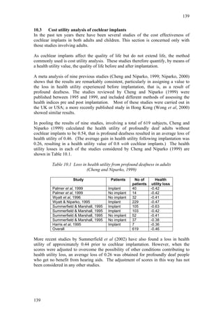 139


10.3 Cost utility analysis of cochlear implants
In the past ten years there have been several studies of the cost effectiveness of
cochlear implants in both adults and children. This section is concerned only with
those studies involving adults.

As cochlear implants affect the quality of life but do not extend life, the method
commonly used is cost utility analysis. These studies therefore quantify, by means of
a health utility value, the quality of life before and after implantation.

A meta analysis of nine previous studies (Cheng and Niparko, 1999; Niparko, 2000)
shows that the results are remarkably consistent, particularly in assigning a value to
the loss in health utility experienced before implantation, that is, as a result of
profound deafness. The studies reviewed by Cheng and Niparko (1999) were
published between 1995 and 1999, and included different methods of assessing the
health indices pre and post implantation. Most of these studies were carried out in
the UK or USA; a more recently published study in Hong Kong (Wong et al, 2000)
showed similar results.

In pooling the results of nine studies, involving a total of 619 subjects, Cheng and
Niparko (1999) calculated the health utility of profoundly deaf adults without
cochlear implants to be 0.54, that is profound deafness resulted in an average loss of
health utility of 0.46. (The average gain in health utility following implantation was
0.26, resulting in a health utility value of 0.8 with cochlear implants.) The health
utility losses in each of the studies considered by Cheng and Niparko (1999) are
shown in Table 10.1.

          Table 10.1 Loss in health utility from profound deafness in adults
                            (Cheng and Niparko, 1999)

                     Study                Patients      No of       Health
                                                      patients    utility loss
          Palmer et al, 1999             Implant      40         -0.42
          Palmer et al, 1999             No implant   14         -0.42
          Wyatt et al, 1996              No implant   32         -0.41
          Wyatt & Niparko, 1995          Implant      229        -0.47
          Summerfield & Marshall, 1995   Implant      105        -0.63
          Summerfield & Marshall, 1995   Implant      103        -0.42
          Summerfield & Marshall, 1995   No implant   52         -0.41
          Summerfield & Marshall, 1995   No implant   37         -0.38
          Harris et al, 1995             Implant      7          -0.36
          Overall                                     619        -0.46

More recent studies by Summerfield et al (2002) have also found a loss in health
utility of approximately 0.44 prior to cochlear implantation. However, when the
scores were adjusted to overcome the possibility of other conditions contributing to
health utility loss, an average loss of 0.26 was obtained for profoundly deaf people
who get no benefit from hearing aids. The adjustment of scores in this way has not
been considered in any other studies.




139
 