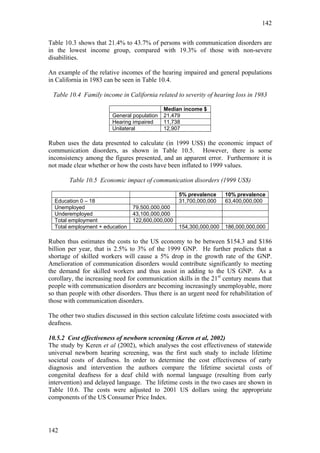 142


Table 10.3 shows that 21.4% to 43.7% of persons with communication disorders are
in the lowest income group, compared with 19.3% of those with non-severe
disabilities.

An example of the relative incomes of the hearing impaired and general populations
in California in 1983 can be seen in Table 10.4.

 Table 10.4 Family income in California related to severity of hearing loss in 1983

                                              Median income $
                         General population   21,479
                         Hearing impaired     11,738
                         Unilateral           12,907

Ruben uses the data presented to calculate (in 1999 US$) the economic impact of
communication disorders, as shown in Table 10.5. However, there is some
inconsistency among the figures presented, and an apparent error. Furthermore it is
not made clear whether or how the costs have been inflated to 1999 values.

        Table 10.5 Economic impact of communication disorders (1999 US$)

                                                   5% prevalence     10% prevalence
  Education 0 – 18                                 31,700,000,000    63,400,000,000
  Unemployed                     79,500,000,000
  Underemployed                  43,100,000,000
  Total employment               122,600,000,000
  Total employment + education                     154,300,000,000   186,000,000,000

Ruben thus estimates the costs to the US economy to be between $154.3 and $186
billion per year, that is 2.5% to 3% of the 1999 GNP. He further predicts that a
shortage of skilled workers will cause a 5% drop in the growth rate of the GNP.
Amelioration of communication disorders would contribute significantly to meeting
the demand for skilled workers and thus assist in adding to the US GNP. As a
corollary, the increasing need for communication skills in the 21st century means that
people with communication disorders are becoming increasingly unemployable, more
so than people with other disorders. Thus there is an urgent need for rehabilitation of
those with communication disorders.

The other two studies discussed in this section calculate lifetime costs associated with
deafness.

10.5.2 Cost effectiveness of newborn screening (Keren et al, 2002)
The study by Keren et al (2002), which analyses the cost effectiveness of statewide
universal newborn hearing screening, was the first such study to include lifetime
societal costs of deafness. In order to determine the cost effectiveness of early
diagnosis and intervention the authors compare the lifetime societal costs of
congenital deafness for a deaf child with normal language (resulting from early
intervention) and delayed language. The lifetime costs in the two cases are shown in
Table 10.6. The costs were adjusted to 2001 US dollars using the appropriate
components of the US Consumer Price Index.




142
 