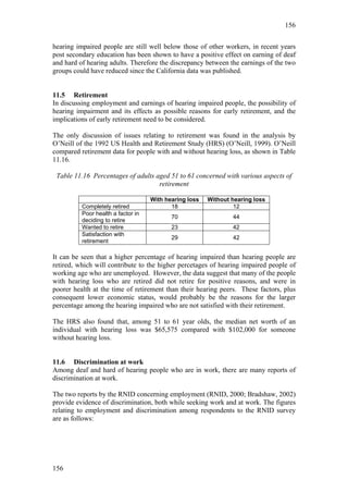 156


hearing impaired people are still well below those of other workers, in recent years
post secondary education has been shown to have a positive effect on earning of deaf
and hard of hearing adults. Therefore the discrepancy between the earnings of the two
groups could have reduced since the California data was published.


11.5 Retirement
In discussing employment and earnings of hearing impaired people, the possibility of
hearing impairment and its effects as possible reasons for early retirement, and the
implications of early retirement need to be considered.

The only discussion of issues relating to retirement was found in the analysis by
O’Neill of the 1992 US Health and Retirement Study (HRS) (O’Neill, 1999). O’Neill
compared retirement data for people with and without hearing loss, as shown in Table
11.16.

 Table 11.16 Percentages of adults aged 51 to 61 concerned with various aspects of
                                    retirement

                                    With hearing loss   Without hearing loss
          Completely retired               18                    12
          Poor health a factor in
                                           70                   44
          deciding to retire
          Wanted to retire                 23                   42
          Satisfaction with
                                           29                   42
          retirement

It can be seen that a higher percentage of hearing impaired than hearing people are
retired, which will contribute to the higher percetages of hearing impaired people of
working age who are unemployed. However, the data suggest that many of the people
with hearing loss who are retired did not retire for positive reasons, and were in
poorer health at the time of retirement than their hearing peers. These factors, plus
consequent lower economic status, would probably be the reasons for the larger
percentage among the hearing impaired who are not satisfied with their retirement.

The HRS also found that, among 51 to 61 year olds, the median net worth of an
individual with hearing loss was $65,575 compared with $102,000 for someone
without hearing loss.


11.6 Discrimination at work
Among deaf and hard of hearing people who are in work, there are many reports of
discrimination at work.

The two reports by the RNID concerning employment (RNID, 2000; Bradshaw, 2002)
provide evidence of discrimination, both while seeking work and at work. The figures
relating to employment and discrimination among respondents to the RNID survey
are as follows:




156
 