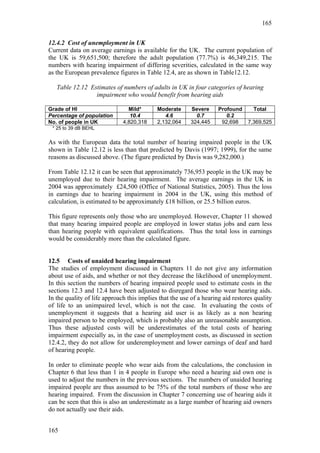 165


12.4.2 Cost of unemployment in UK
Current data on average earnings is available for the UK. The current population of
the UK is 59,651,500; therefore the adult population (77.7%) is 46,349,215. The
numbers with hearing impairment of differing severities, calculated in the same way
as the European prevalence figures in Table 12.4, are as shown in Table12.12.

   Table 12.12 Estimates of numbers of adults in UK in four categories of hearing
                 impairment who would benefit from hearing aids

Grade of HI                     Mild*       Moderate     Severe      Profound      Total
Percentage of population         10.4          4.6         0.7          0.2
No. of people in UK           4,820,318     2,132,064    324,445      92,698     7,369,525
 * 25 to 39 dB BEHL

As with the European data the total number of hearing impaired people in the UK
shown in Table 12.12 is less than that predicted by Davis (1997; 1999), for the same
reasons as discussed above. (The figure predicted by Davis was 9,282,000.)

From Table 12.12 it can be seen that approximately 736,953 people in the UK may be
unemployed due to their hearing impairment. The average earnings in the UK in
2004 was approximately £24,500 (Office of National Statistics, 2005). Thus the loss
in earnings due to hearing impairment in 2004 in the UK, using this method of
calculation, is estimated to be approximately £18 billion, or 25.5 billion euros.

This figure represents only those who are unemployed. However, Chapter 11 showed
that many hearing impaired people are employed in lower status jobs and earn less
than hearing people with equivalent qualifications. Thus the total loss in earnings
would be considerably more than the calculated figure.


12.5 Costs of unaided hearing impairment
The studies of employment discussed in Chapters 11 do not give any information
about use of aids, and whether or not they decrease the likelihood of unemployment.
In this section the numbers of hearing impaired people used to estimate costs in the
sections 12.3 and 12.4 have been adjusted to disregard those who wear hearing aids.
In the quality of life approach this implies that the use of a hearing aid restores quality
of life to an unimpaired level, which is not the case. In evaluating the costs of
unemployment it suggests that a hearing aid user is as likely as a non hearing
impaired person to be employed, which is probably also an unreasonable assumption.
Thus these adjusted costs will be underestimates of the total costs of hearing
impairment especially as, in the case of unemployment costs, as discussed in section
12.4.2, they do not allow for underemployment and lower earnings of deaf and hard
of hearing people.

In order to eliminate people who wear aids from the calculations, the conclusion in
Chapter 6 that less than 1 in 4 people in Europe who need a hearing aid own one is
used to adjust the numbers in the previous sections. The numbers of unaided hearing
impaired people are thus assumed to be 75% of the total numbers of those who are
hearing impaired. From the discussion in Chapter 7 concerning use of hearing aids it
can be seen that this is also an underestimate as a large number of hearing aid owners
do not actually use their aids.


165
 