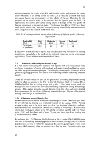 20


similarity between the results of the UK and Swedish studies and those of the Italian
study (Quaranta et al, 1996) shown in Table 3.3, it may be assumed that these
prevalence figures are representative of the whole of Europe. Therefore for the
purposes of the current study, it is assumed that the figures given in Table 3.8
approximate the current prevalence among adults in Europe of the four grades of
hearing impairment in the current study. (The figures from Davis (1995) have been
used for the ‘severe' and ‘profound’ categories owing to the likely underestimates in
these categories in the Swedish and Finnish data.)

Table 3.8 Current prevalence among adults in Europe of different grades of hearing
                                 impairment

         Grade of HI        Mild        Moderate       Severe      Profound
         BEHL               21-39        40-69          70-94         95+
         Percentage
                            16.9           4.6           0.7          0.2
         of population

It should be noted that these figures may underestimate the prevalence of hearing
impairment, particularly in the moderate to profound categories, owing to the upper
age limits of 75 and 80 in the studies considered above.


3.5       Prevalence of hearing loss related to age
It is well known that hearing loss increases with age and that, as a consequence, there
are higher percentages of people with moderate and severe or profound hearing loss in
the older age groups than the younger. The changing demographics in Europe, with a
gradually ageing population, will lead to ever increasing numbers of hearing impaired
people.

There are several sources of data on the prevalence of hearing impairment among
different adult age groups in the US. In the UK National Study of Hearing Davis
(1995) classified data according to age and gender. Other more recent studies in
Europe have also examined the prevalence of hearing impairment among different age
groups. This section presents general statistics from the USA and more detailed
European data on the prevalence of hearing loss related to age. The rate of increase of
hearing loss with age is also examined

3.5.1 US data on age and hearing loss
In the US more than 9 million Americans over the age of 65 and 10 million aged 45 to
64 are affected by hearing loss (National Council on the Aging, 1999). Among
seniors hearing loss is the third most prevalent, but treatable, disabling condition,
behind arthritis and hypertension (American Academy of Audiology). Research has
shown that presbycusis affects about 30% of the population aged 65 and over (Gates
et al, 1990) and that about half of over 75 year olds have significant hearing loss
(Cruickshanks et al, 1998).

In analysing the 1994 National Health Interview Survey data O'Neill (1999) states
that 43% of the hearing impaired population are 65 or older, although only 12% of the
population as a whole is within this age group. In addition, people aged 65 and older
are more likely than any other age group to have hearing loss. Figures for other age



20
 