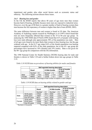 26


impairment and gender, plus other social factors such as economic status and
ethnicity. The following sections discuss these issues.

3.6.1 Hearing loss and gender
In the UK the RNID reports that above 40 years of age more men than women
become hard of hearing, probably because more men are exposed to industrial noise.
However, over the age of 80 there is a greater number of hard of hearing women than
men because the life expectancy of women is higher than that of men (RNID, 2003).

The same difference between men and women is found in US data. The American
Academy of Audiology reports research by Wallhagen et al (1997) which found that
men are more frequently affected than women in the 35 to 60 year age group. In
analysing the 1994 NHIS data O’Neill (1999) found that 61% of people with hearing
loss were male although only approximately 50% of the population was male. Men
of all ages were found to be more likely than women to have hearing loss, but the gap
widened with age. In the 0-17 age range 0.6% of the female population was hearing
impaired compared with 0.8% of the male population, but in the 65+ age group the
percentages have increased to 10% (female) and 19% (male). Data is not given for
the 80+ age group for comparison with the UK information.

The 1998 National Center for Health Statistics (NCHS) hearing data for male and
females is shown in Table 3.18 and is further broken down into age groups in Table
3.19.

     Table 3.18 NCHS data on prevalence of hearing abilities for males and females

                                       Self reported hearing descriptor
                                                                  A lot of trouble
                          Good                 A little trouble
                                                                  or deaf
                          Number*     %+       Number* %+         Number* %+
             Male         73544       78.5     16452       17.6   3472        3.7
             Female       86663       85.3     12336       12.1   2491        2.5
            *Numbers in thousands +Percentage of total number of subjects in each category

            Table 3.19 NCHS data on hearing ability related to gender and age

                                                Self reported hearing descriptor
                                                                          A lot of trouble
                                    Good                A little trouble
                                                                          or deaf
                                    Number*      %+     Number*      %+   Number*      %+
                 18-44 years        47823        89.1 5094           9.5  633          1.2
     Male        45-64 years        19047        71.7 6320           23.8 1135         4.3
                 Over 64 years      6673         49.5 5039           37.4 1704         12.6
                 18-44 years        50331        91.9 3897           7.1  478          0.9
     Female      45-64 years        23998        84.7 3695           13.0 583          2.1
                 Over 64 years      12334        66.5 4745           25.6 1430         7.7
                                         +
      *Numbers in thousands               Percentage of total number of subjects in each category




26
 